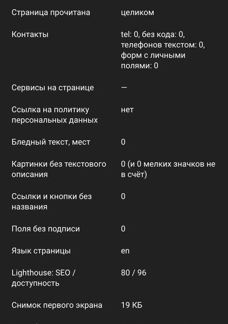 Раскрытый блок «Подробные замеры»: контакты, картинки без описания, язык страницы, снимок первого экрана